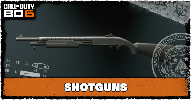 Black Ops 6 - List of All Shotguns