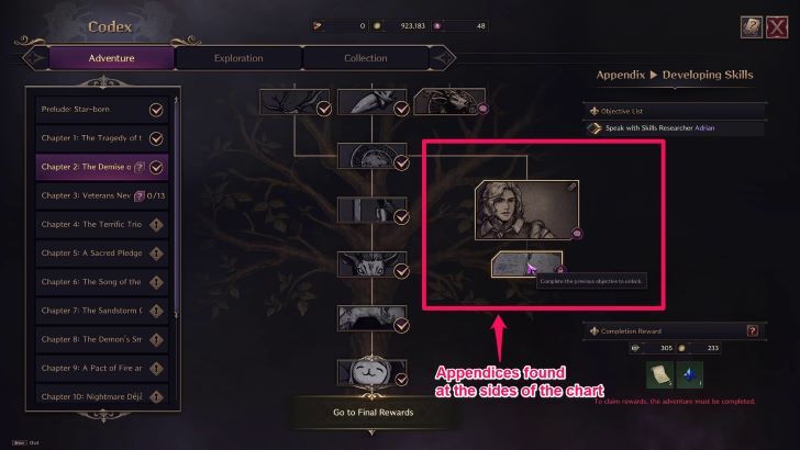 Throne and Liberty - Codex Appendix