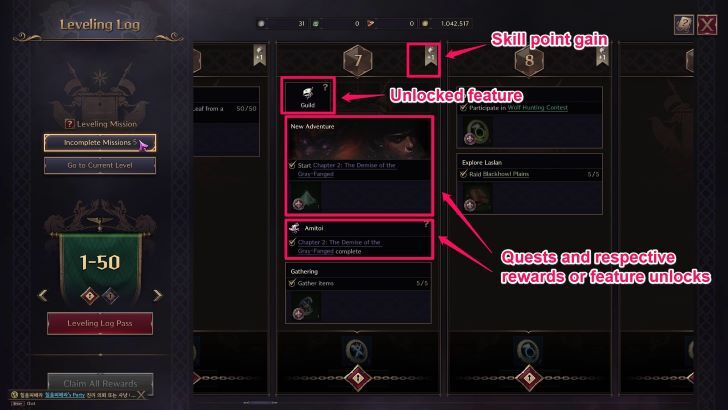 Throne and Liberty - Leveling Log Menu