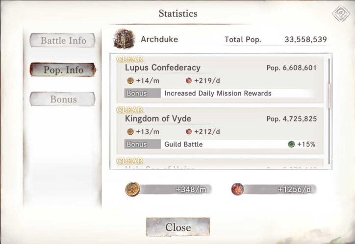 statistics - MementoMori