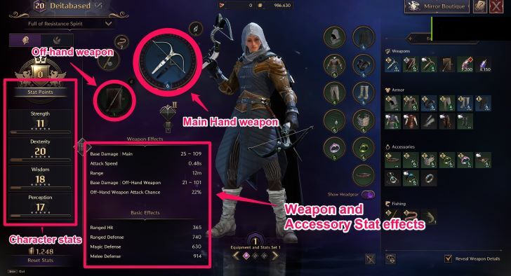 Throne and Liberty - Character Info