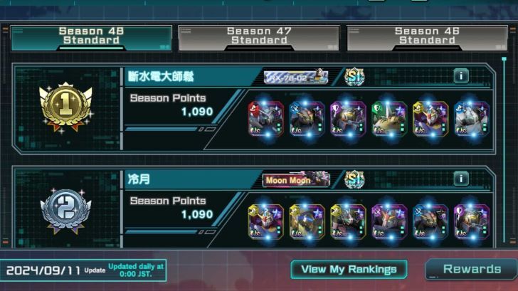 rankings - gundam uc engage.jpg