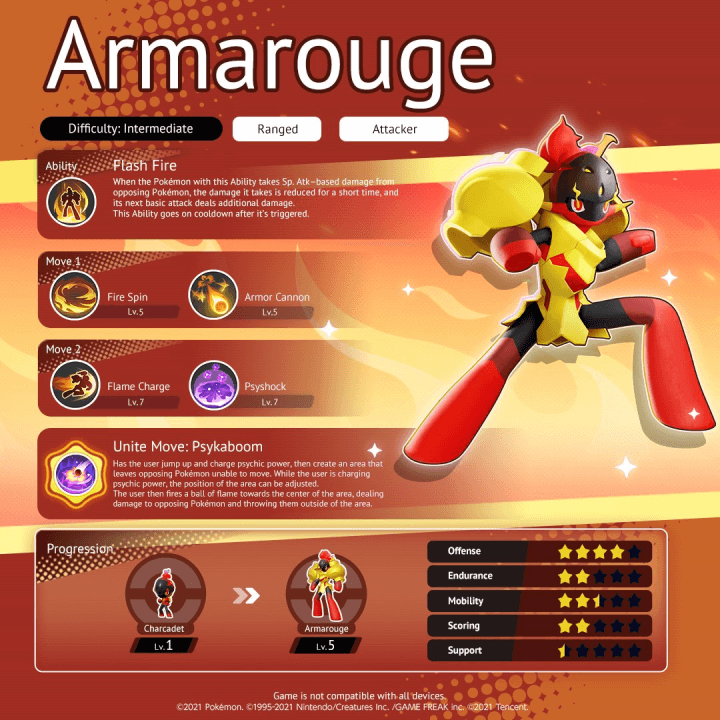 Pokemon UNITE - Armarouge Info.png