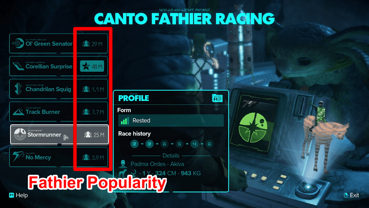 Canto Fathier Racing - Earnings are Determined by Fathier Popularity