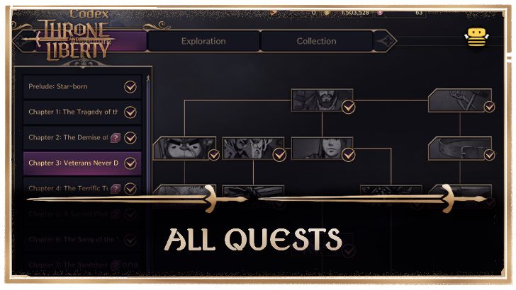 Throne and Liberty - All Quests