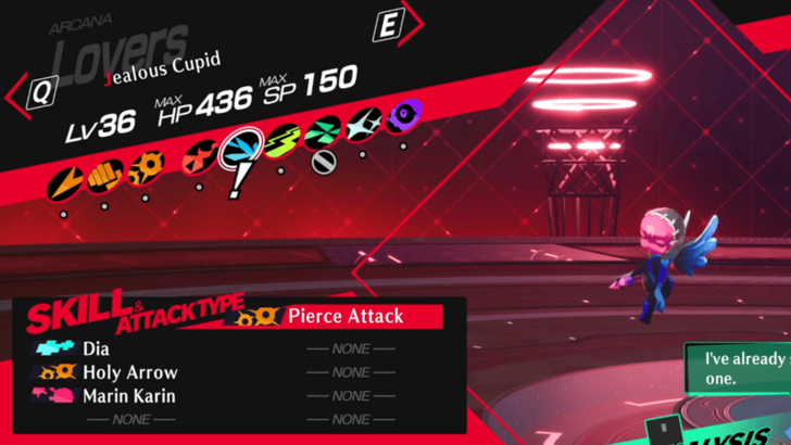 Jealous Cupid Analyzed