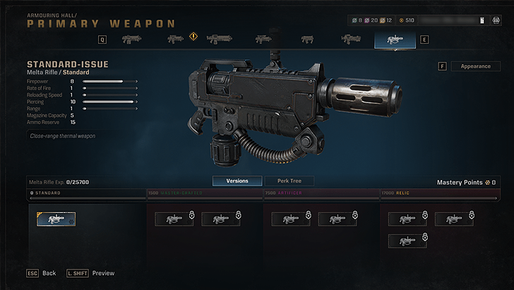 Access to Good Weapons