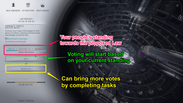Laws are Passed by Majority Rules