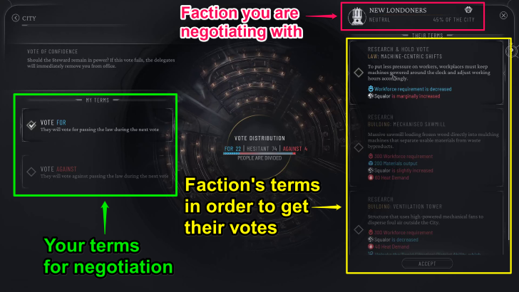 Negotiate for More Votes