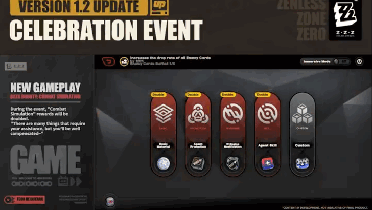 Complete Combat Simulations in HIA