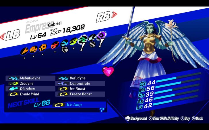 P3R Episode Aigis - Fuse Personas