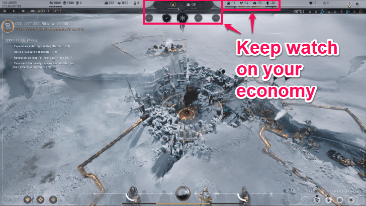 Stabilize Economy Before Expanding