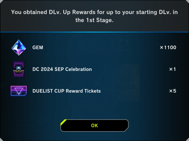 Master Duel - September 2024 Duelist Cup - Retroactive Rewards