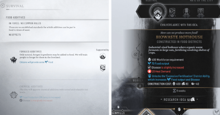 Pass Laws and Research Ideas Related to Food