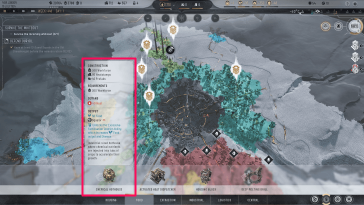 Build Hothouses in Expanded Food Districts