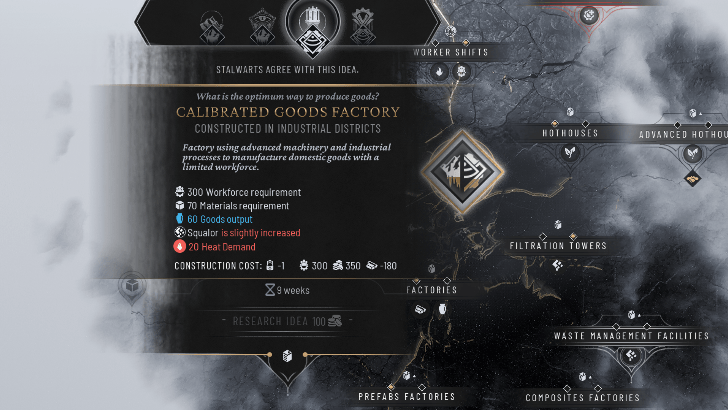 Frostpunk 2 Research Goods