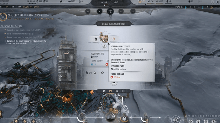 Build a Research Institute