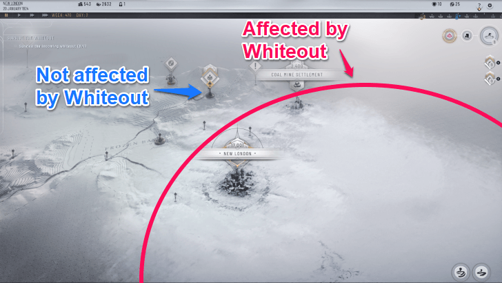 Rely on Expeditions Before the Whiteout
