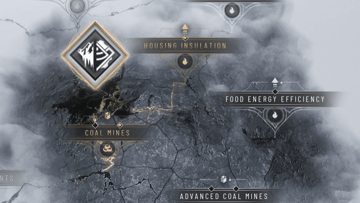 Frostpunk 2 Idea Tree