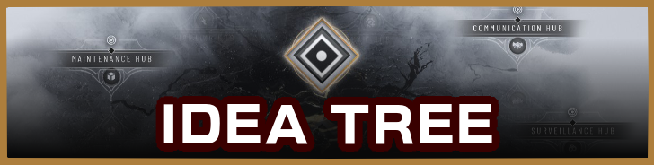 Frostpunk 2 Idea Tree