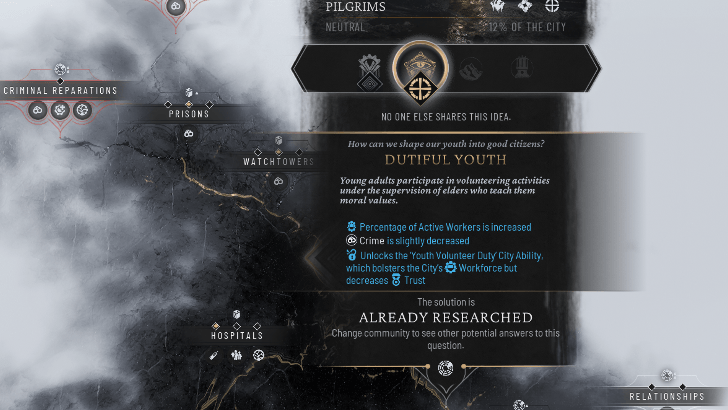 Frostpunk 2 Dutiful Youth
