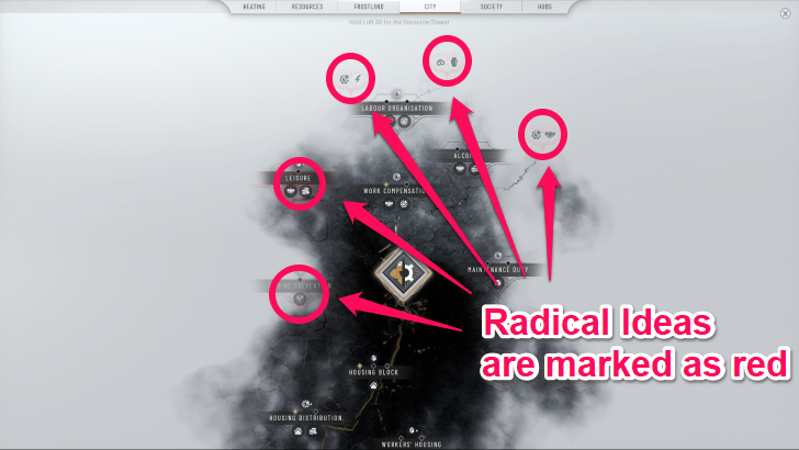 Research Radical Ideas for Maximum Benefits