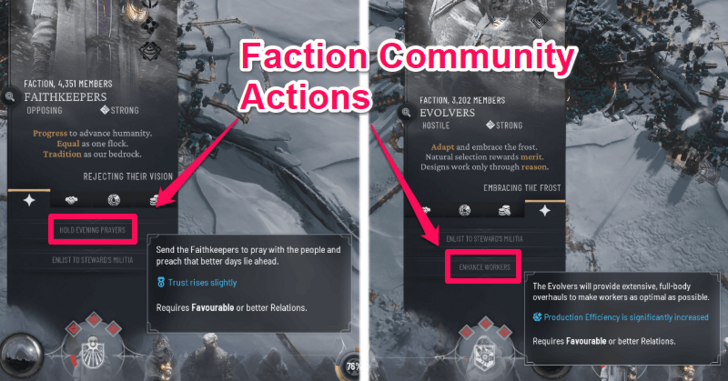 Use Faction Community Actions Often