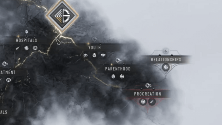 Frostpunk 2 Relationships