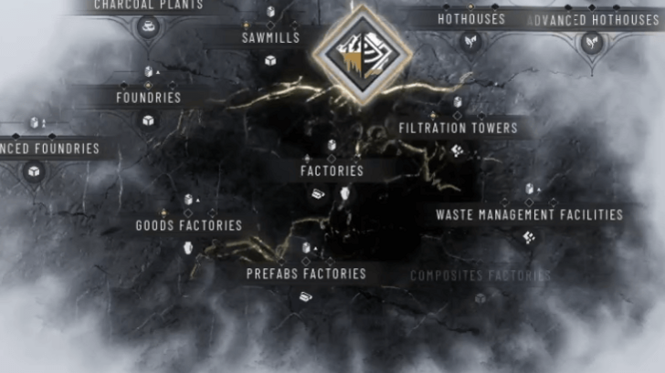 Frostpunk 2 Prefabs Factories