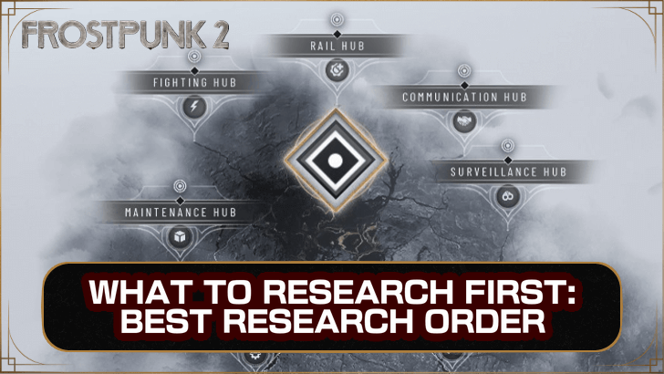 Frostpunk 2 What to Research First