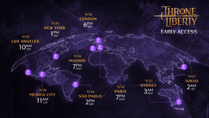 Throne and Liberty Early Access Schedule