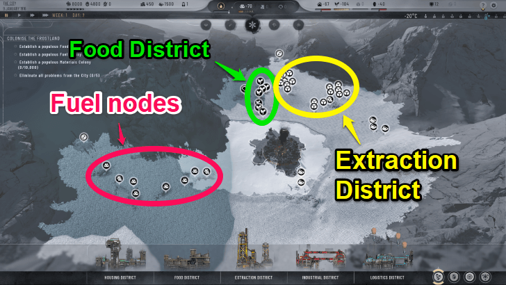 Stabilize Your Resources and Demands