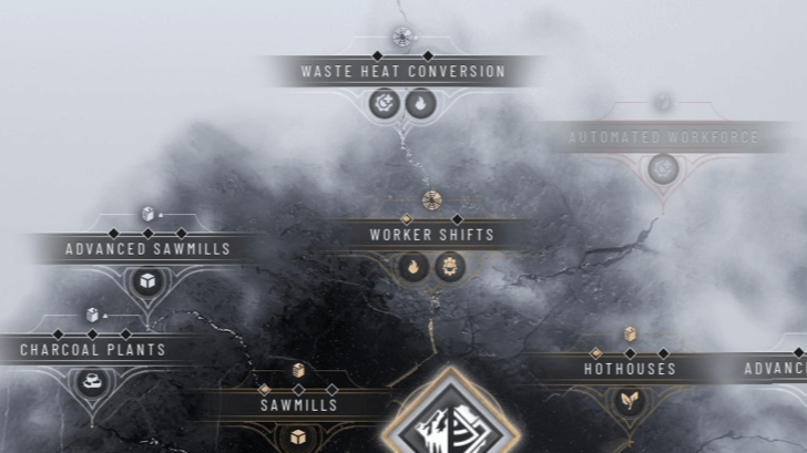 Frostpunk 2 Waste Heat Conversion.png