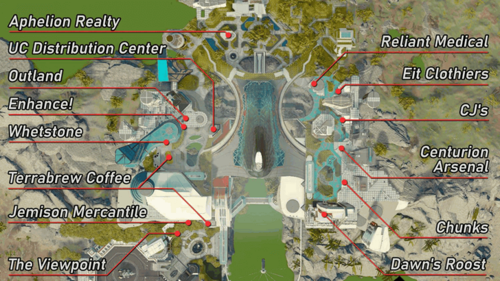 Starfield - New Atlantis Shops