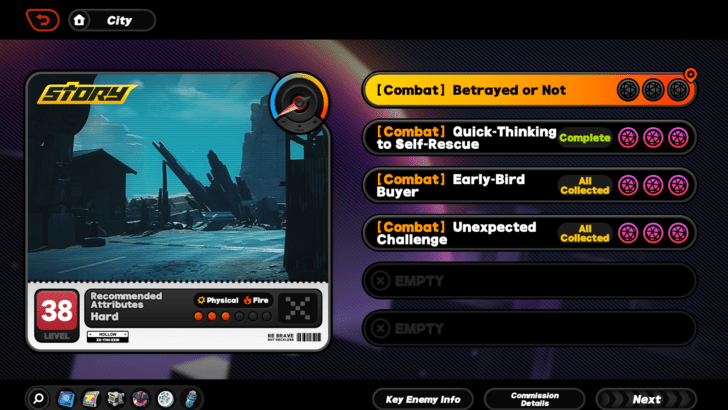 Complete Betrayed or Not