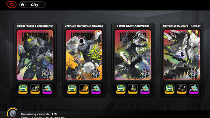 Sacrifice - Bringer Boss Guide - A Weekly Boss in Notorious Hunt