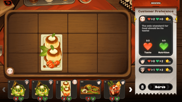 Cheesetopia Meal Combination Stage 2 Customer 1