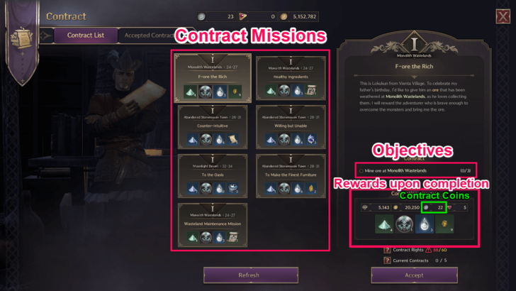Throne and Liberty - Contract Mission Screen.png
