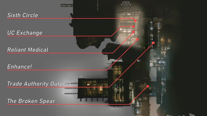 Starfield - Cydonia Shops Map