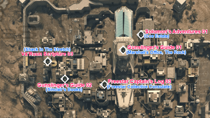 Starfield - Akila Skill Magazine Locations