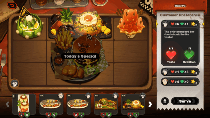 Cheesetopia Meal Combination Stage 8 Customer 1