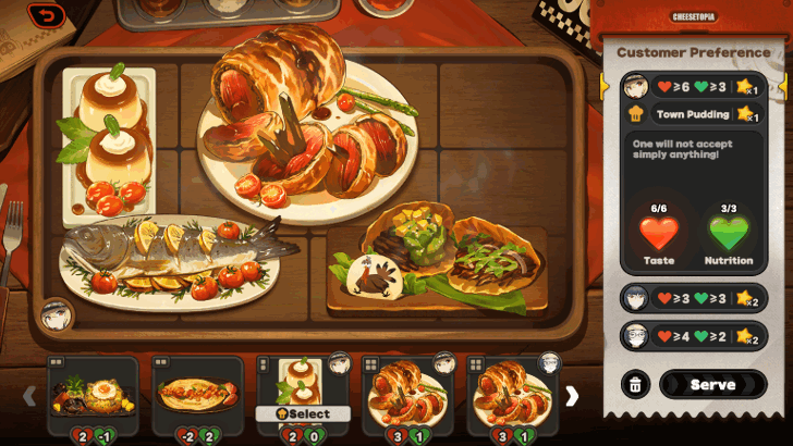 Cheesetopia Meal Combination Stage 9 Customer 1