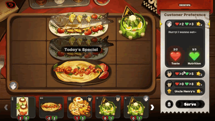 Cheesetopia Meal Combination Stage 10 Customer 1