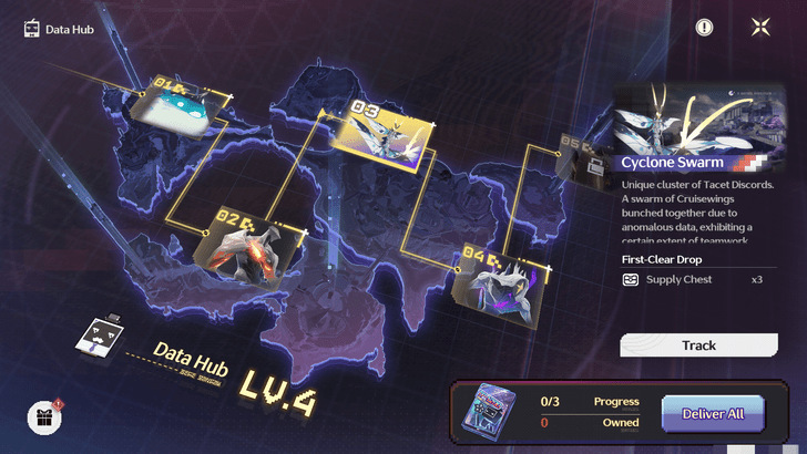 Reach Data Hub Level 3