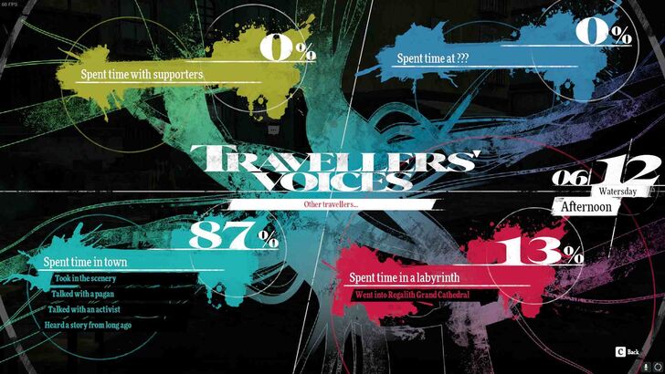 Metaphor ReFantazio - Travellers Voices