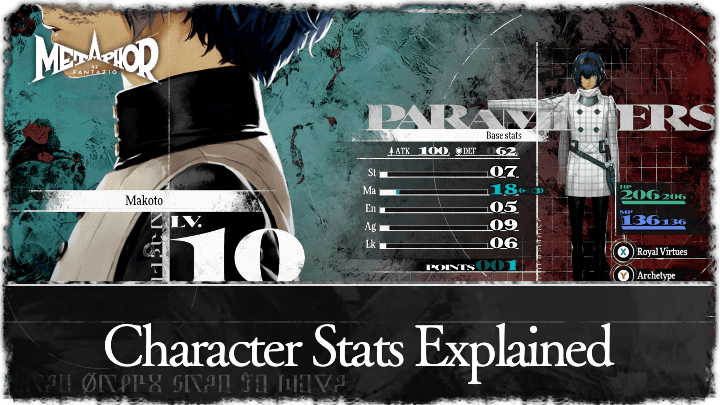 Character Stats Explained | Metaphor: ReFantazio｜Game8