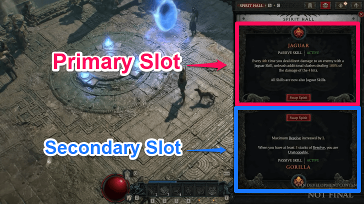 Unlock the Spirit Hall