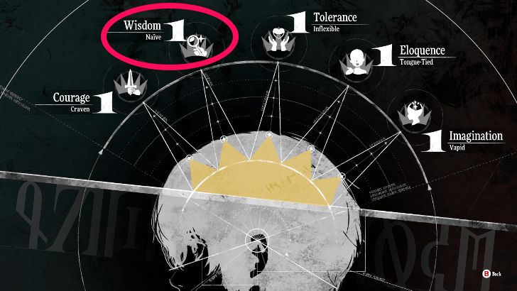 Metaphor ReFantazio Wisdom