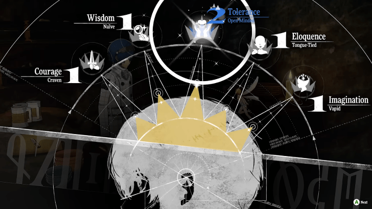 Metaphor ReFantazio What are Royal Virtues