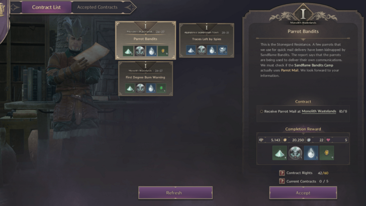 Throne and Liberty Parrot Bandits Contract